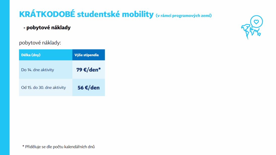 SMS_finance_2025_krat